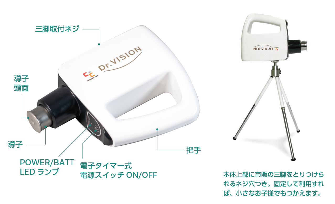 ドクタービジョン