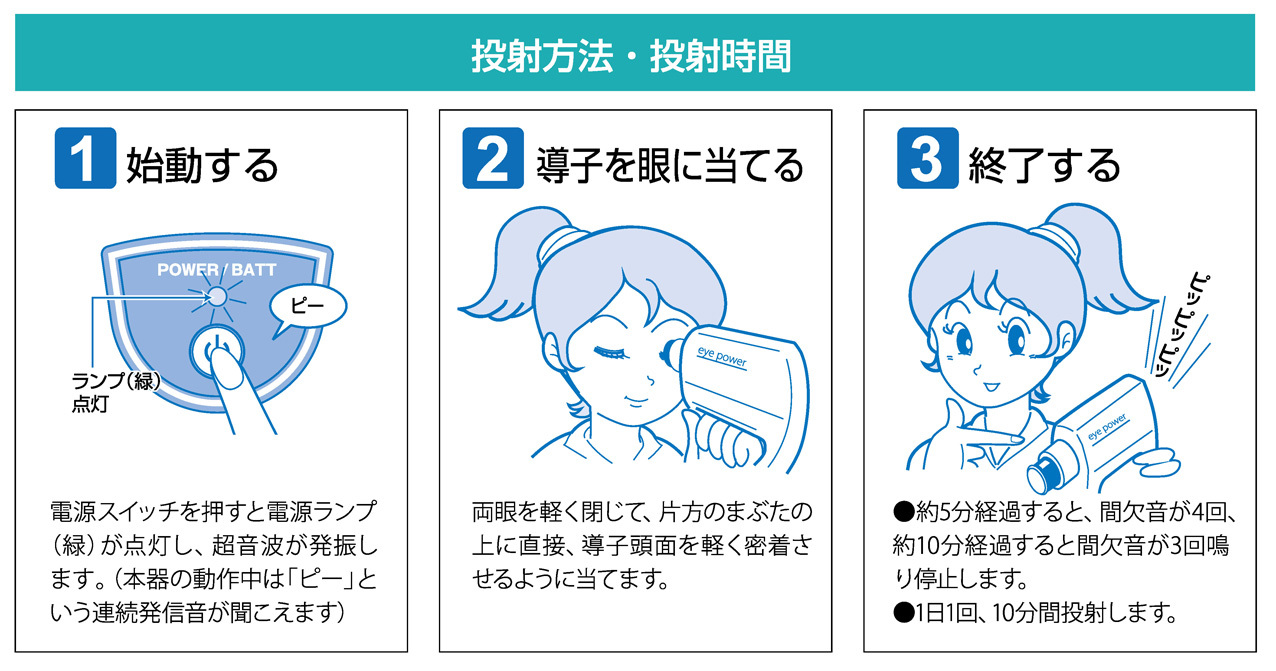 ドクタービジョンの使用方法